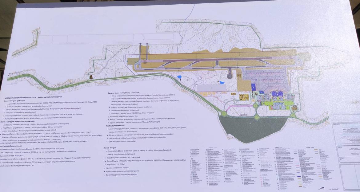 Μητσοτάκης: Με το νέο αεροδρόμιο στο Καστέλι χτίζουμε τις υποδομές του 21ου αιώνα