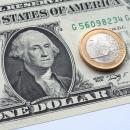 Το δολάριο σε δοκιμασία, το ευρώ σε θέση άμυνας: Το μεγάλο στοίχημα του 2026