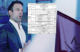 Η μάχη Κυριάκου - Κασσελάκη για το πόθεν έσχες στον δρόμο για τις κάλπες