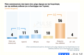 Η κοινωνία δεν ξεχνά τα Τέμπη - Ο Καλύβας, η Μιλένα κι ο Χάρης - Λατινοπούλου τσουρουφλίζει Βελό