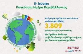 Η METRO χτίζει το μέλλον με πράσινες πράξεις και μετρήσιμα αποτελέσματα