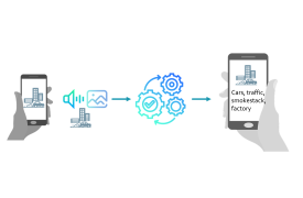 Παιχνίδι στο κινητό «εκπαιδεύει» πολίτες στην προστασία του περιβάλλοντος και «τροφοδοτεί» το AI