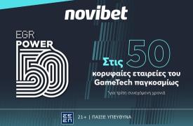Η Novibet για τρίτη συνεχόμενη χρονιά στις 50 κορυφαίες εταιρείες του κλάδου παγκοσμίως