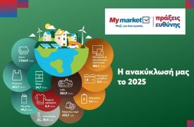 Παγκόσμια Ημέρα Ανακύκλωσης: Η METRO δίνει νέα ζωή σε χιλιάδες τόνους υλικών