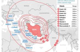 Οι απειλητικοί κύκλοι του Ιράν - Μαγνήτης ο Αλέξης - Πώς διαβάζει τη Νέα Αριστερά ο Καρανίκας - 25η Μαρτίου στο Γιοχάνεσμπουργκ