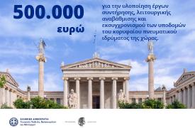 Έργα αναβάθμισης και εκσυχρονισμού 500.000 ευρώ στην Ακαδημία Αθηνών