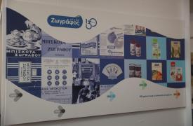 Ζωγράφος: Η οικογενειακή εταιρεία τροφίμων με 130 χρόνια ιστορίας και το στοίχημα της νέας εποχής