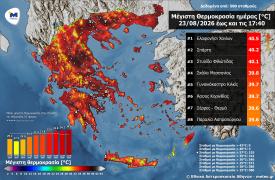 Μeteo: Ξεπέρασε τους 40 °C η θερμοκρασία - Πού καταγράφηκε η υψηλότερη θερμοκρασία