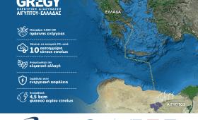 GREGY: Μείωση 25% της χονδρικής ρεύματος - «Κλειδί» για την ανταγωνιστικότητα της βιομηχανίας