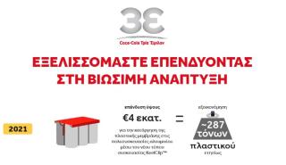 Υλοποίηση των περιβαλλοντικών δεσμεύσεων της Coca-Cola Τρία Έψιλον