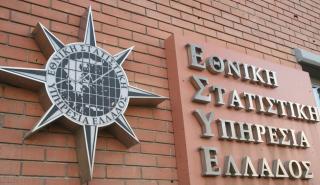 ΕΛΣΤΑΤ: Αυξήθηκαν 13,1% ετησίως οι τιμές παραγωγού στη βιομηχανία τον Αύγουστο