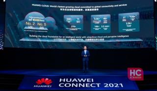 Huawei: Συνεχής Καινοτομία για ταχύτερη ψηφιοποίηση