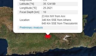 Τσελέντης για σεισμό στο Ηράκλειο: «Ήταν ο κύριος σεισμός» - Γνωστό το ρήγμα Καστελλίου