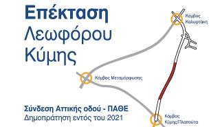 Σε ΤΕΡΝΑ-Άκτωρ-Intrakat η επέκταση της Λεωφ. Κύμης, σε Άκτωρ ο ΒΟΑΚ, σε Μυτιληναίο η παράκαμψη Χαλκίδας