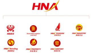 Αναδιάρθρωση 170 δισ. δολαρίων για την HNA Group - Τώρα η προσοχή στρέφεται στην Evergrande