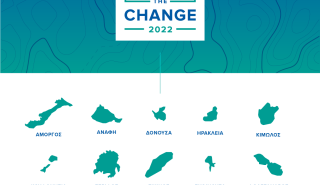 «Trust the Change»: Έως 5.000 ευρώ σε έως 20 επιχειρήσεις από δέκα νησιά