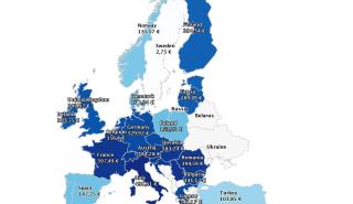 Ρεύμα: «Πλώρη» σχεδόν όλων των ευρωπαϊκών αγορών για αρνητικό ρεκόρ τον Ιούλιο