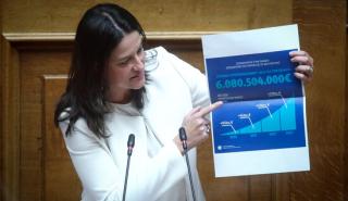 Κεραμέως: Πάνω από 6 δισ. ευρώ για την παιδεία για πρώτη φορά μετά από πολλά χρόνια