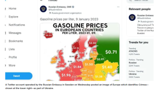 Χάρτης ρωσικής πρεσβείας δείχνει την Κριμαία ως ουκρανικό έδαφος!