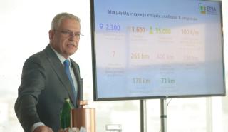 ΕΤΒΑ ΒΙ.ΠΕ.: Επενδυτικό πρόγραμμα έως 300 εκατ. ευρώ τα επόμενα χρόνια – Ποιες δράσεις προγραμματίζονται άμεσα