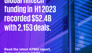 KPMG: Πτώση 52,4 δισ. δολ. για την παγκόσμια χρηματοδότηση fintech - Άνοδος στην Αμερική