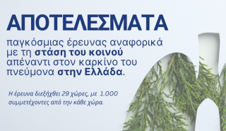 Το 38% των Ελλήνων δεν γνωρίζουν κάποιο σύμπτωμα του καρκίνου του πνεύμονα