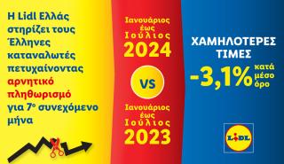 Lidl Ελλάς: Αρνητικός πληθωρισμός για 7ο διαδοχικό μήνα