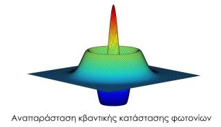 Νέο κέντρο κβαντικής επιστήμης και τεχνολογιών ιδρύεται στο ΙΤΕ