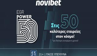 Novibet: Στις 50 καλύτερες εταιρείες του κλάδου παγκοσμίως