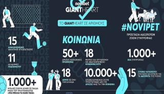 Το Giant Heart της Novibet: Μια καρδιά που τους «αγκαλιάζει» όλους