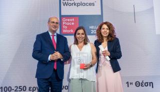 GSK Ελλάδος: Διπλή Διάκριση στην Ελλάδα στις λίστες Best Workplaces για το 2025