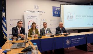 Έναρξη στις 15/7 του αριθμού 1566 - Αντικαθιστά 100 τηλεφωνικές γραμμές στην Υγεία
