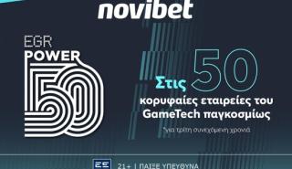Η Novibet για τρίτη συνεχόμενη χρονιά στις 50 κορυφαίες εταιρείες του κλάδου παγκοσμίως