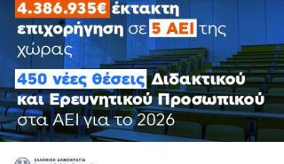 Έκτακτη επιχορήγηση 4,4 εκατ. ευρώ σε πέντε Πανεπιστήμια για λειτουργικές ανάγκες