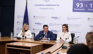 Εντυπωσιακό το αποτύπωμα των προγραμμάτων «Προλαμβάνω»: Πάνω από 1,5 εκατ. πολίτες με νεφρική δυσλειτουργία