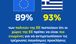 Ευρωβαρόμετρο: Γιατί ανησυχούν περισσότερο Έλληνες και Ευρωπαίοι