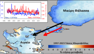 Σταδιακή μείωση της εκροής των νερών της Μαύρης Θάλασσας προς το Αιγαίο