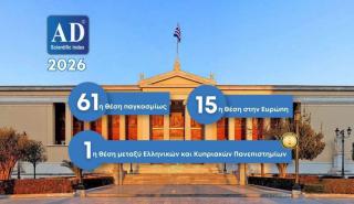 ΕΚΠΑ: Κατακτά την 61η θέση στην Ευρώπη και την 1η στα Ελληνικά και Κυπριακά Πανεπιστήμια