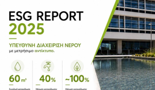 DIMAND: Μείωση 67% στη χρήση νερού στο Piraeus Port Plaza
