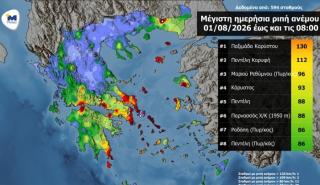 Meteo: Στα 130 χλμ/ώρα έφτασαν οι ριπές ανέμου στην Κάρυστο - Στα 112 χλμ/ώρα στην Πεντέλη