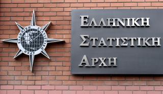ΕΛΣΤΑΤ: Κατά 13% αυξήθηκαν οι τιμές παραγωγού στη βιομηχανία τον Ιούλιο