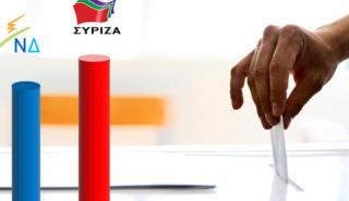 Δημοσκόπηση Pulse: Στις 8,5 μονάδες το προβάδισμα της ΝΔ - Ανησυχία για την οικονομία και τα ελληνοτουρκικά