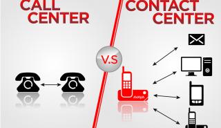 Call Center Vs Contact Center