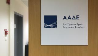 Πιτσιλής στο Capital Link: Οι τρεις προτεραιότητες της ΑΑΔΕ