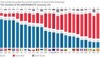 Το βραβείο Fast Travel Gold Award της ΙΑΤΑ κέρδισε η AEGEAN
