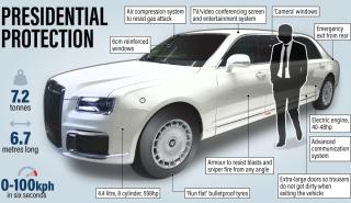 Στα άδυτα της λιμουζίνας του Βλάντιμιρ Πούτιν!