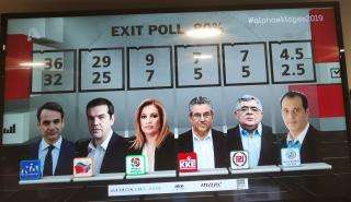 Ένα ελληνικό app για το Brexit