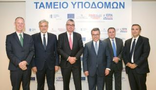Ταμείο Υποδομών: Alpha Bank και Eurobank θα χρησιμοποιήσουν αρχικά 32 εκατ. ευρώ