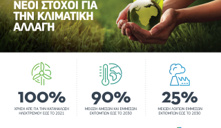 COSMOTE: Νέοι στόχοι για την κλιματική αλλαγή και την προστασία του περιβάλλοντος