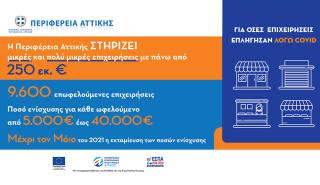 Η Περιφέρεια Αττικής στηρίζει περισσότερες από 9.600 μικρές και πολύ μικρές επιχειρήσεις που επλήγησαν από τον COVID-19, με πάνω από 250 εκ. €